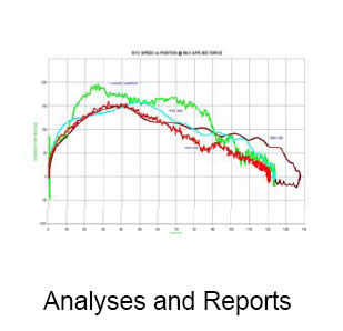 Analyses and Reports